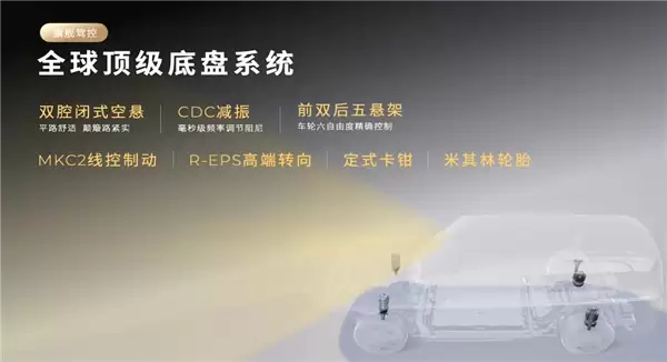 零跑D19底盘配备凌波微步主动预瞄系统：过坑不入坑