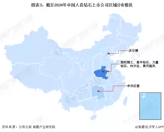 图3：截至2024年中国人造钻石上市公司区域分布情况