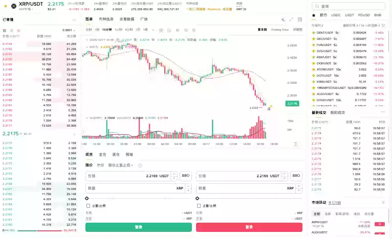 XRP的购买途径与操作流程_瑞波币新手获取的官方通道 - 菜鸟下载