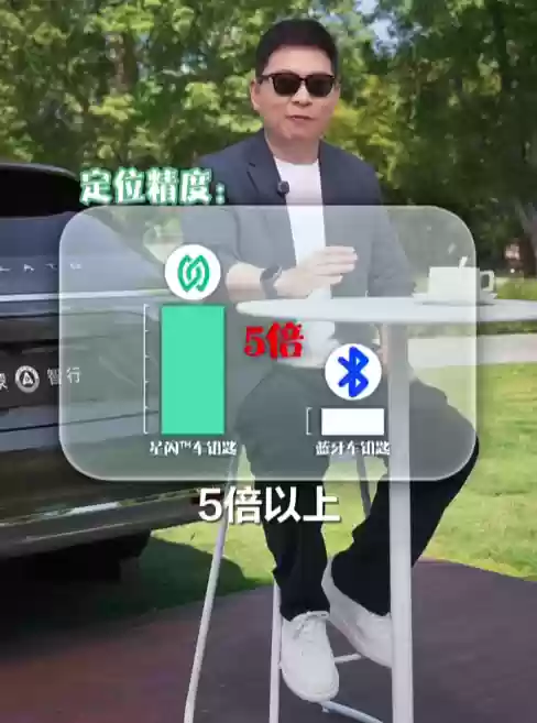 星闪车钥匙和蓝牙、UWB有啥区别 余承东科普：精度更高 上车不罚站