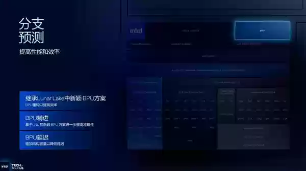 从技术层面聊聊英特尔Panther Lake为何非常值得期待