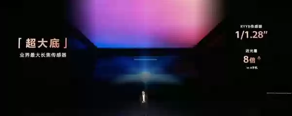 华为Pura 80 Ultra一镜双长焦有多贵：售后备件价2899元！够买台旗舰