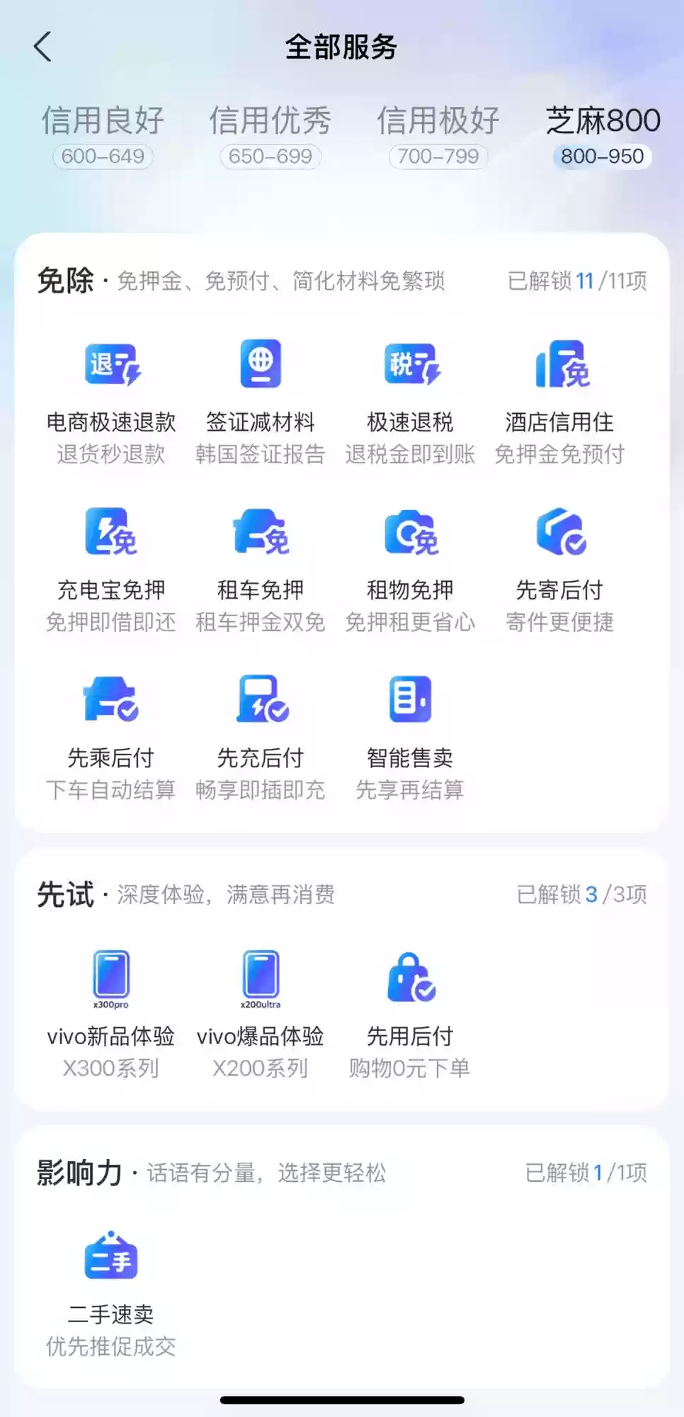 芝麻800上线:高信用专属服务全新升级