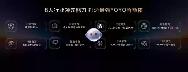 从iPhone到ROBOT PHONE：荣耀掌控未来AI话语权