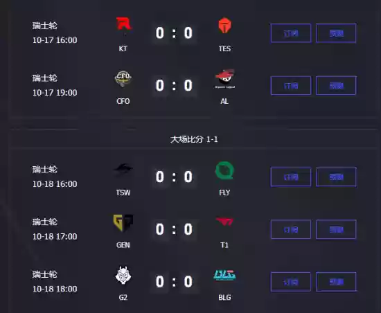 S15入围赛收官，LPL三队晋级形势明朗