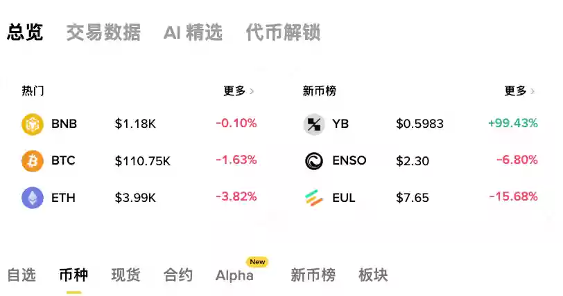 比特币btc官网导航 比特币App使用入口 - 菜鸟下载