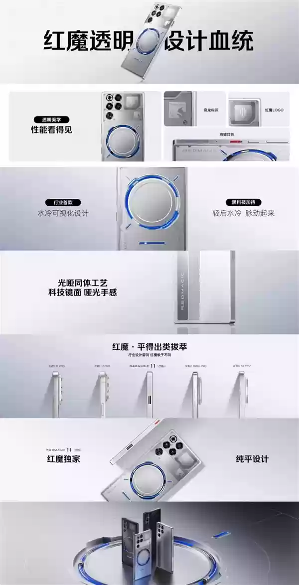 红魔11+Pro独家首发纯平设计：摄像头不凸起