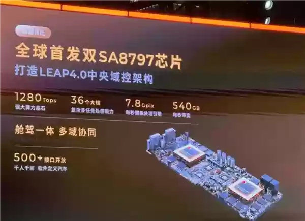 辅助驾驶赶超第一梯队！零跑D19首搭高通8797P芯片 配备世界大模型