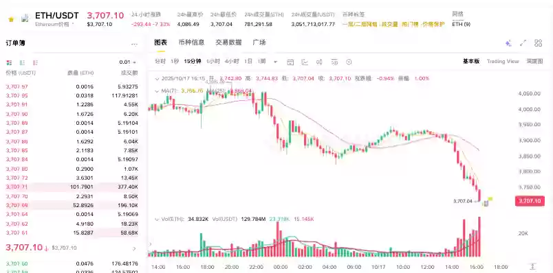 瑞波币XRP官网导航 瑞波币App使用入口 - 菜鸟下载