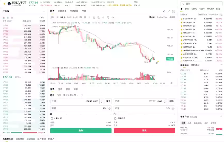 Solana生态爆发增长  新公链王者崛起的秘密？ - 菜鸟下载