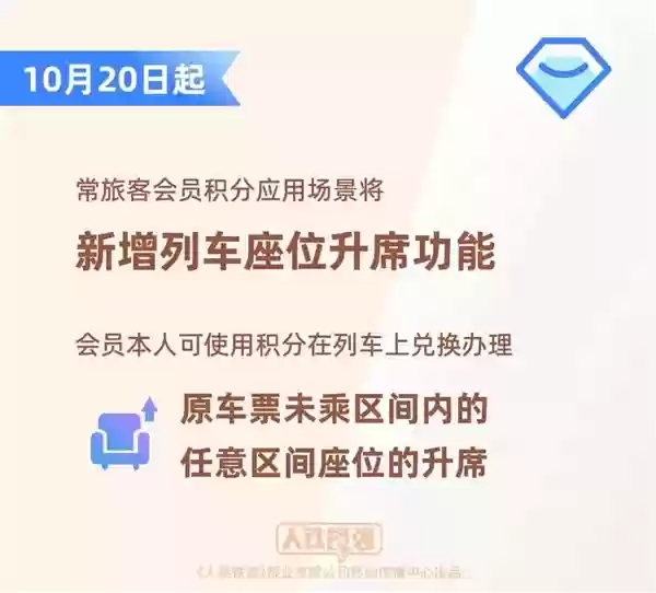 新增座位升席功能！12306常旅客会员100积分可抵1元