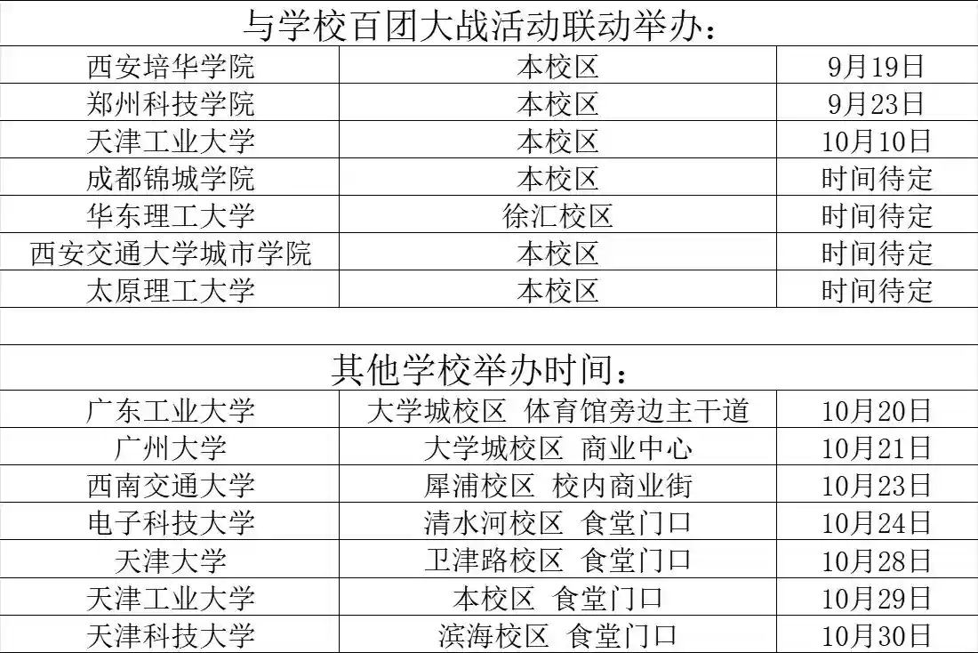 “我们学校潮好玩第2季”广东工业大学站即将开幕 致态SSD引领校园存储新浪潮