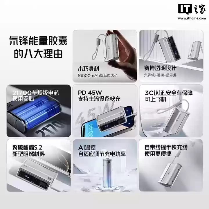 红魔氘锋能量魔块10000mAh发布：PD 45W快充、手提式快充线，首发169元