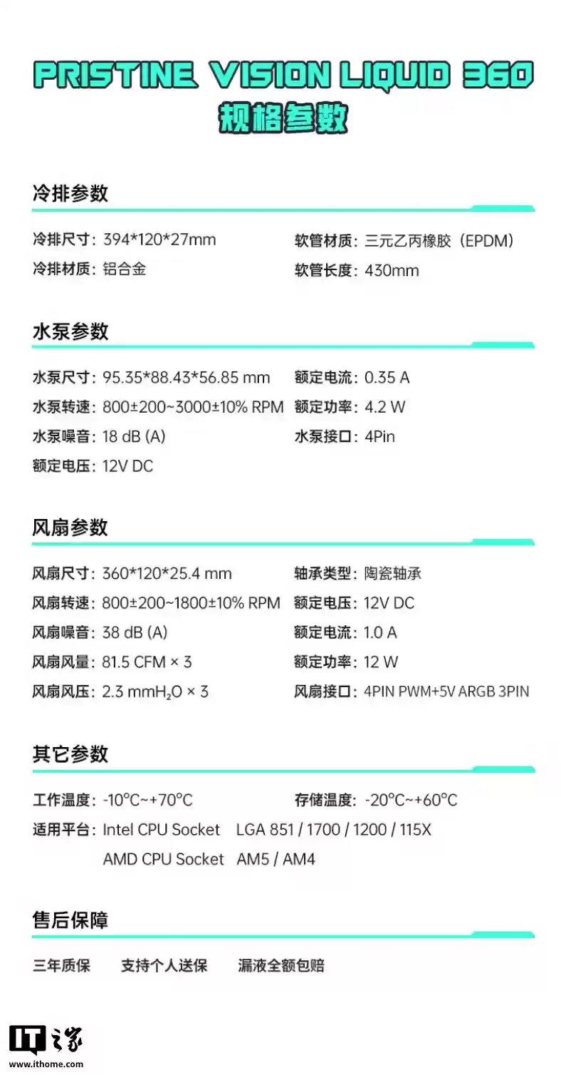 金河田推出 PRISTINE VISION LIQUID 360 水冷散热器：搭 3.95 英寸磁吸 LCD 冷头屏幕，459 元