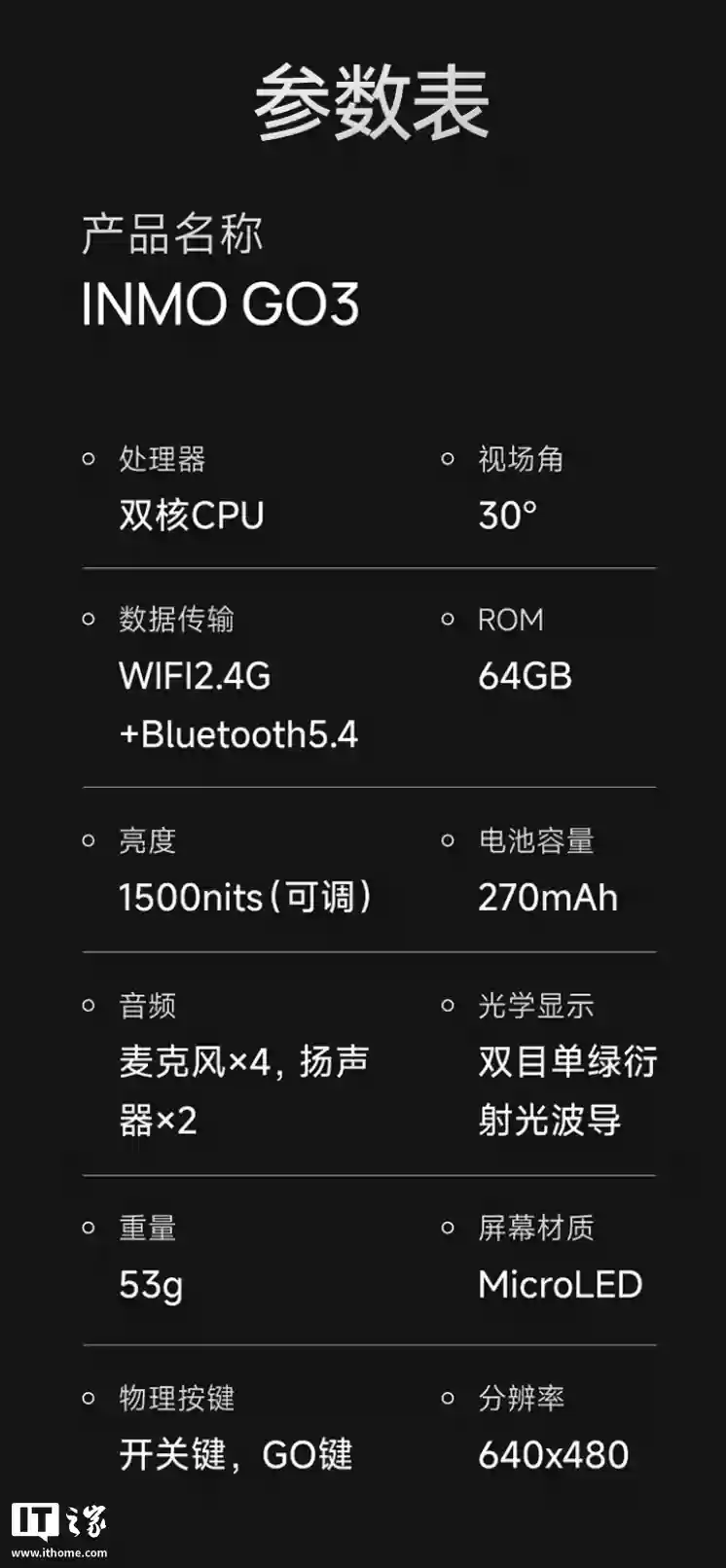 影目推出 INMO GO3 智能眼镜:单色 MicroLED 面板、可拆卸电池,2999 元