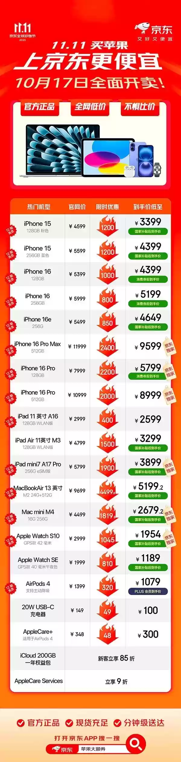 京东11.11开启Apple大促 2025年Apple新品现货首降,至高优惠2100元