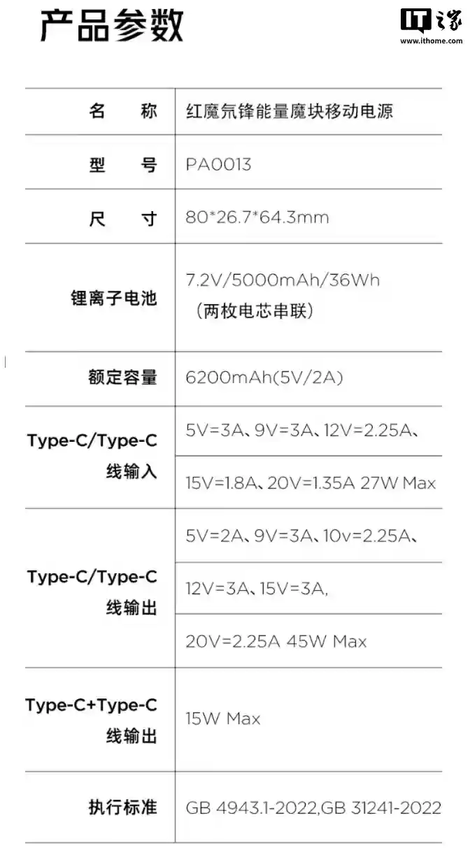 红魔氘锋能量魔块10000mAh发布：PD 45W快充、手提式快充线，首发169元