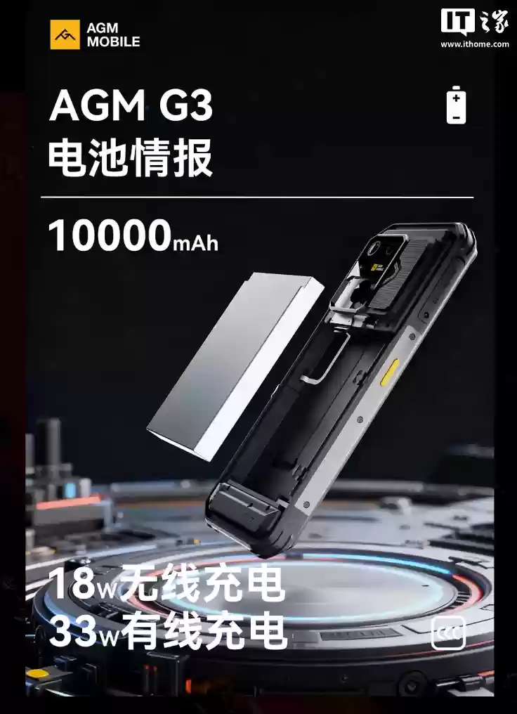 10000mAh 电池入场：AGM G3 新机官宣今年发布，支持 33W 有线 + 18W 无线充电