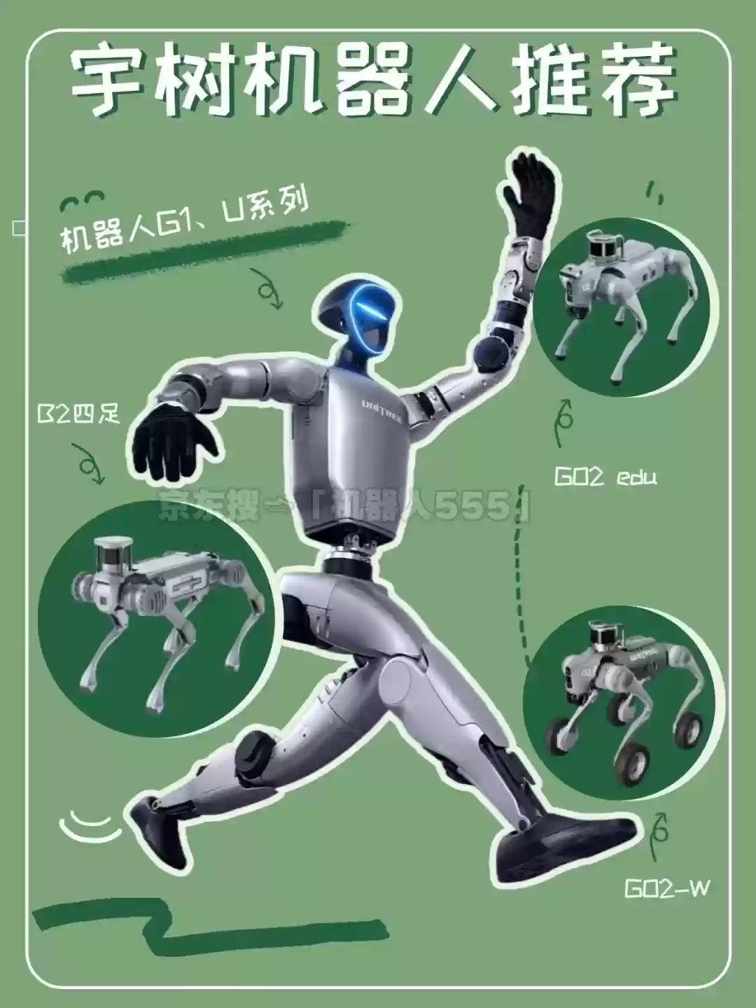 机器人怎么购买宇树机器人在哪里买?网上购买人形机器人步骤解析全攻略