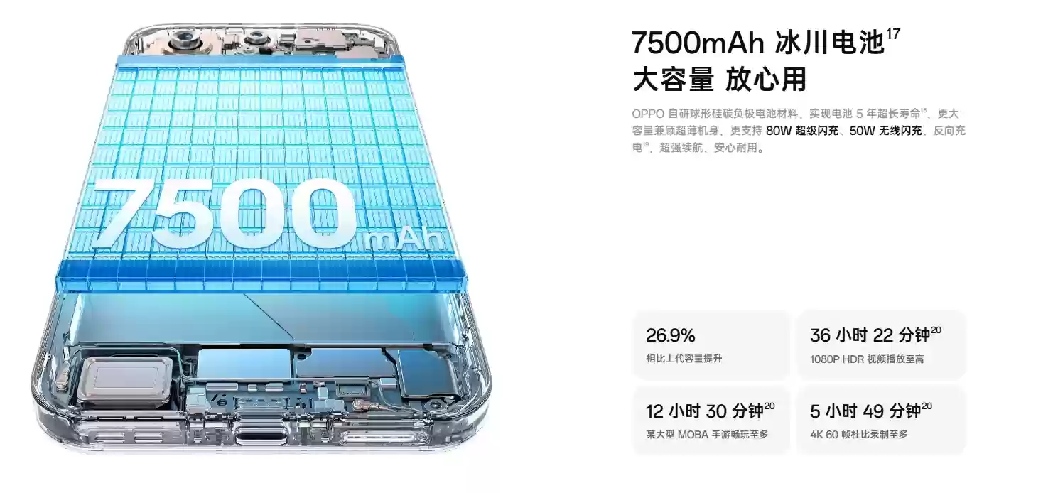 Find X9 Pro配置拉满，打造持久满帧游戏体验