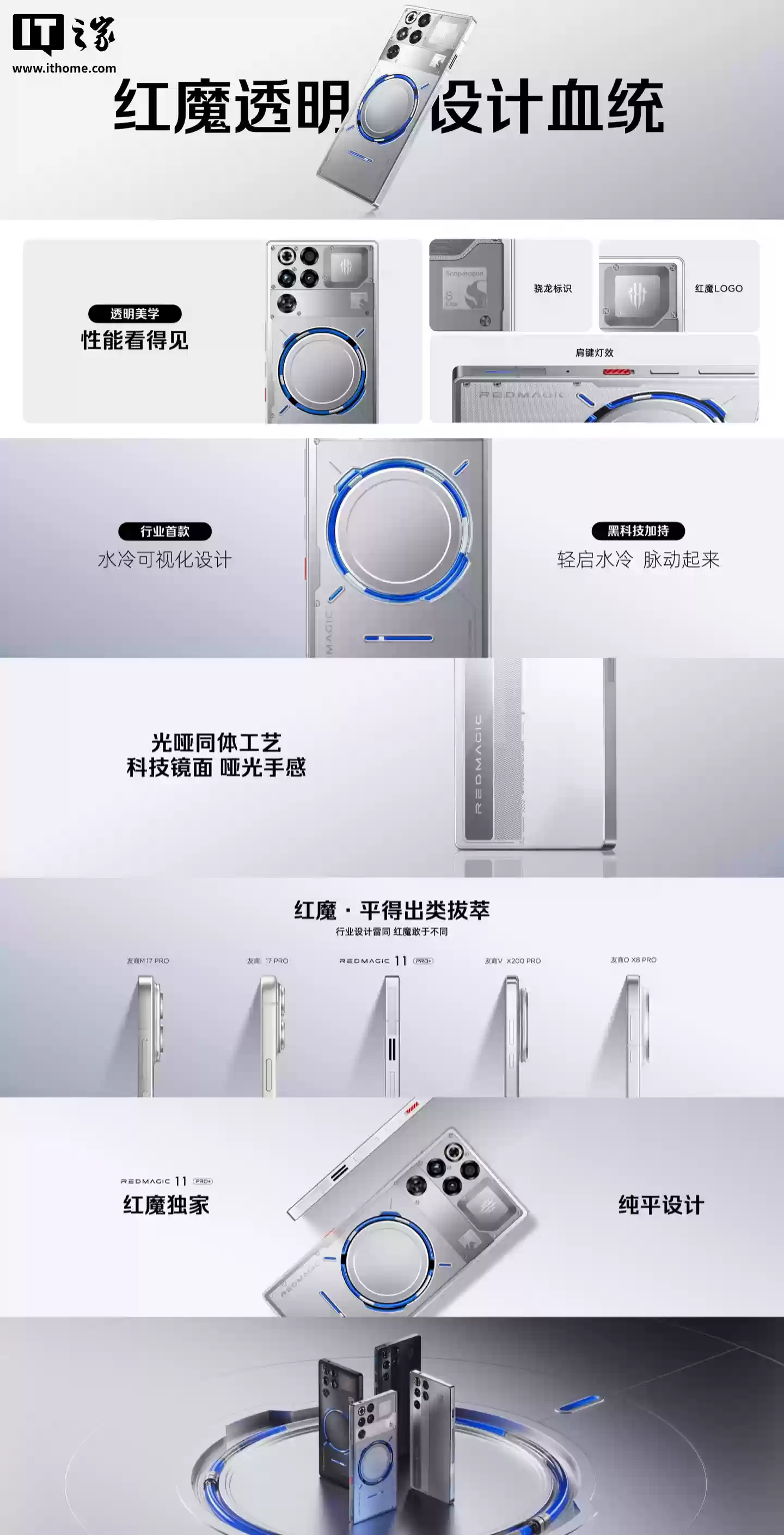 2025 红魔电竞宇宙销量增长 226%，稳居全球电竞手机 No.1