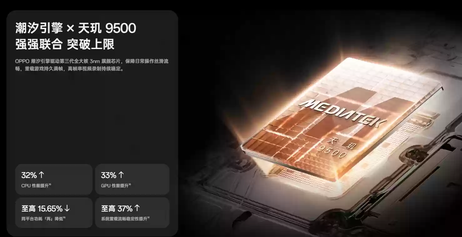 Find X9 Pro配置拉满，打造持久满帧游戏体验
