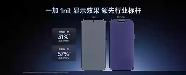 一加15第三代东方屏1nit和友商有啥区别 李杰：全场景、真硬件