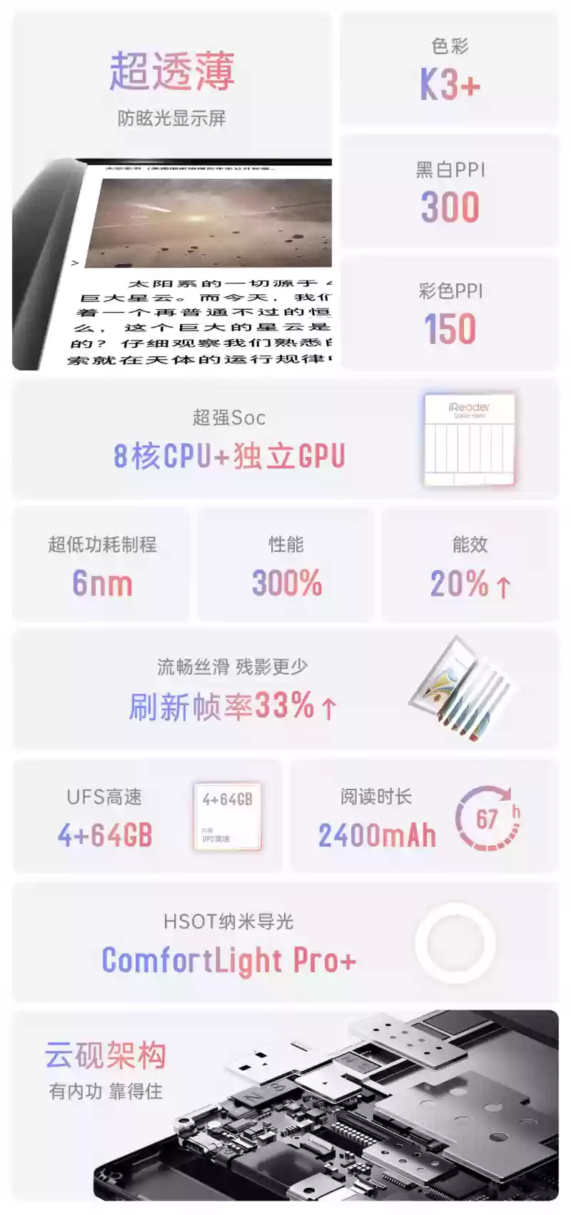 掌阅 iReader Ocean 5C 彩色墨水屏电纸书发布：搭 7 英寸面板支持手写笔，1799 元