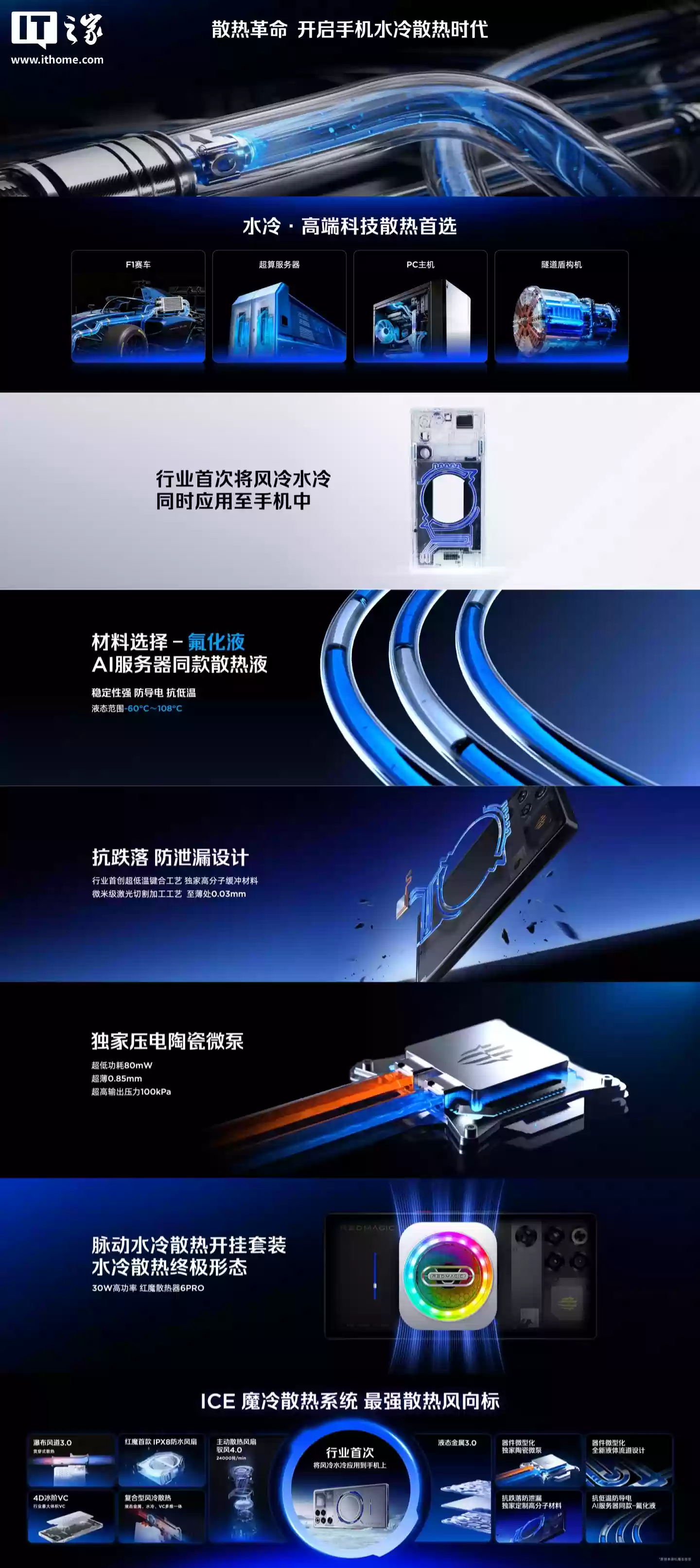 旗舰手机开启“8”字头时代：红魔11Pro搭载8000mAh牛魔王电池3.0、支持80W无线充电