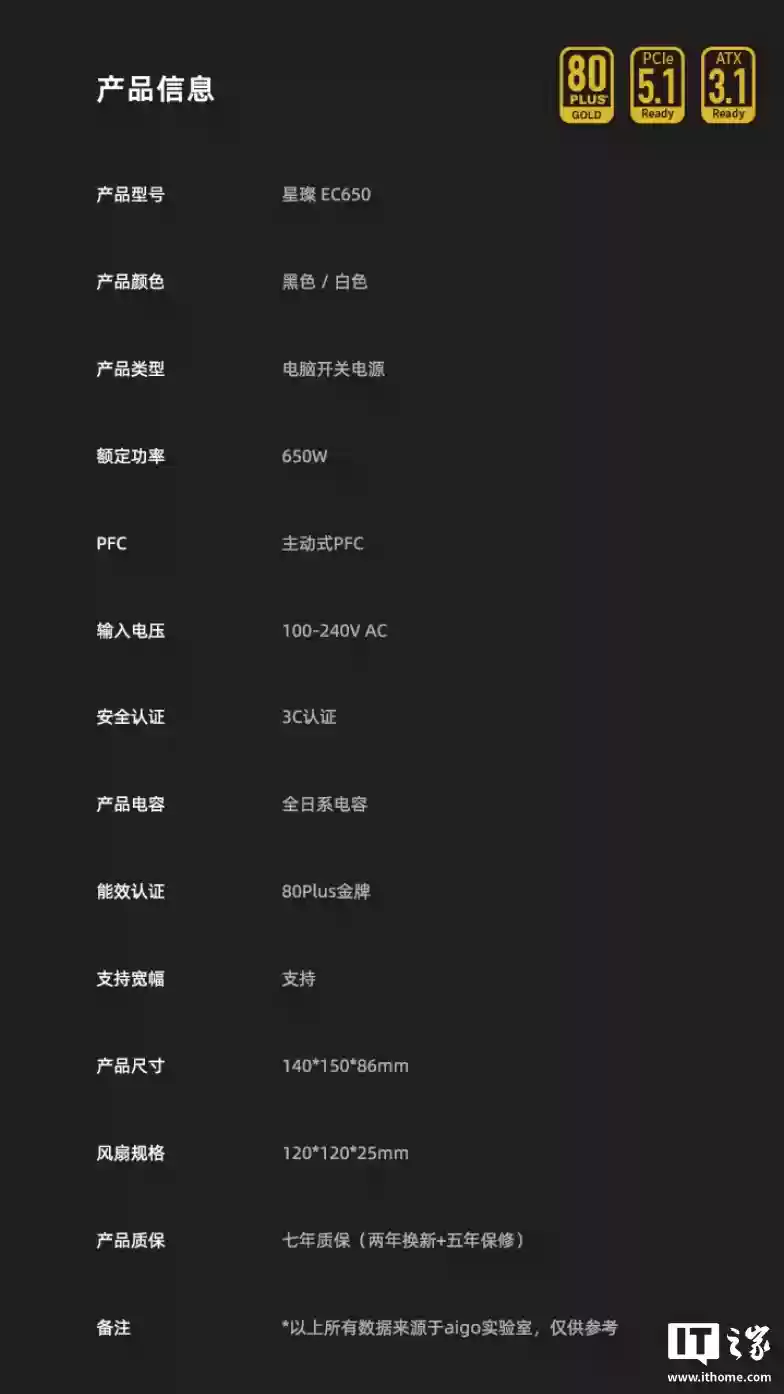 279元起爱国者星璨EC系列金牌全模组电源首销：ATX3.1规范、提供650-1000W功率