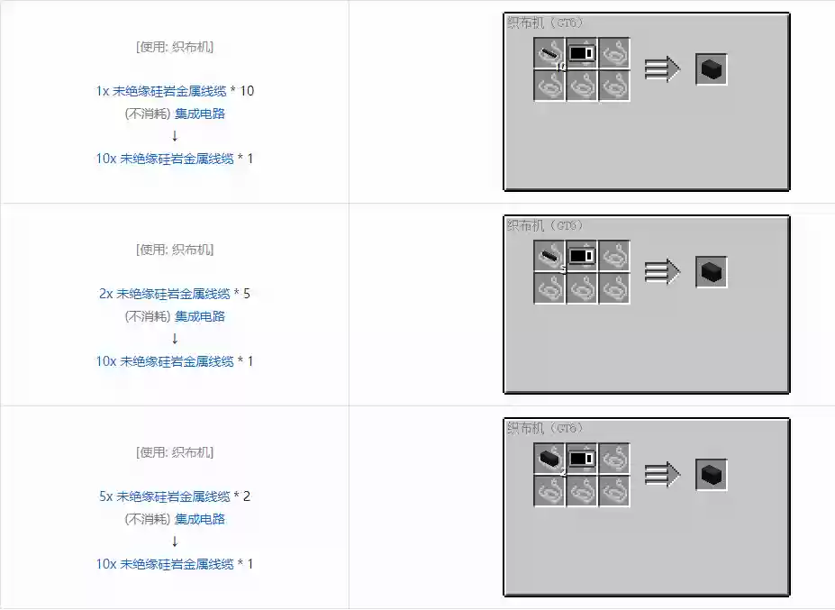 我的世界格雷科技6+10x版未绝缘线缆合成大全