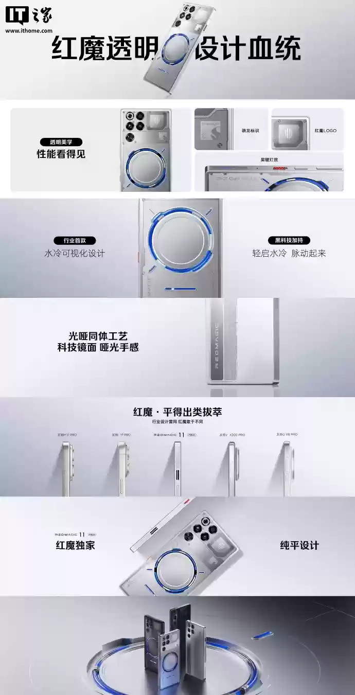 红魔 11 Pro 手机透明设计血统官方揭秘：行业首款水冷可视化，独家纯平设计