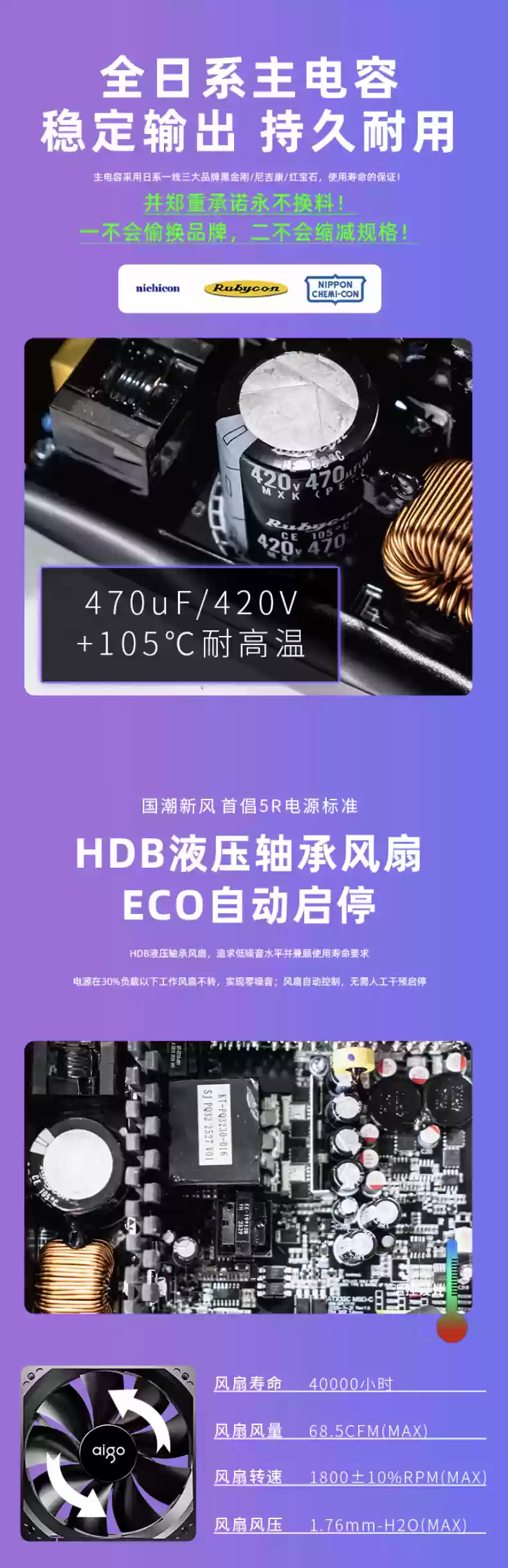 279元起爱国者星璨EC系列金牌全模组电源首销：ATX3.1规范、提供650-1000W功率
