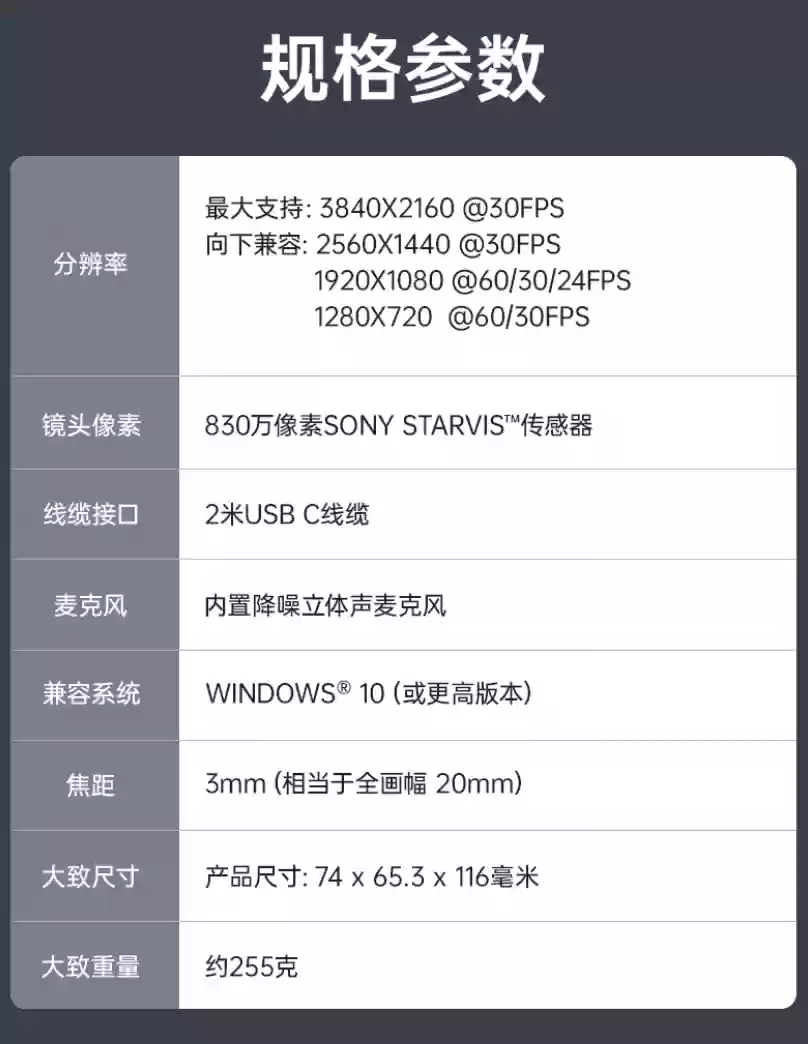 雷蛇清姬 V2 / X 网络摄像头上架：至高 4K 30FPS + AI 智能跟踪，799 元起
