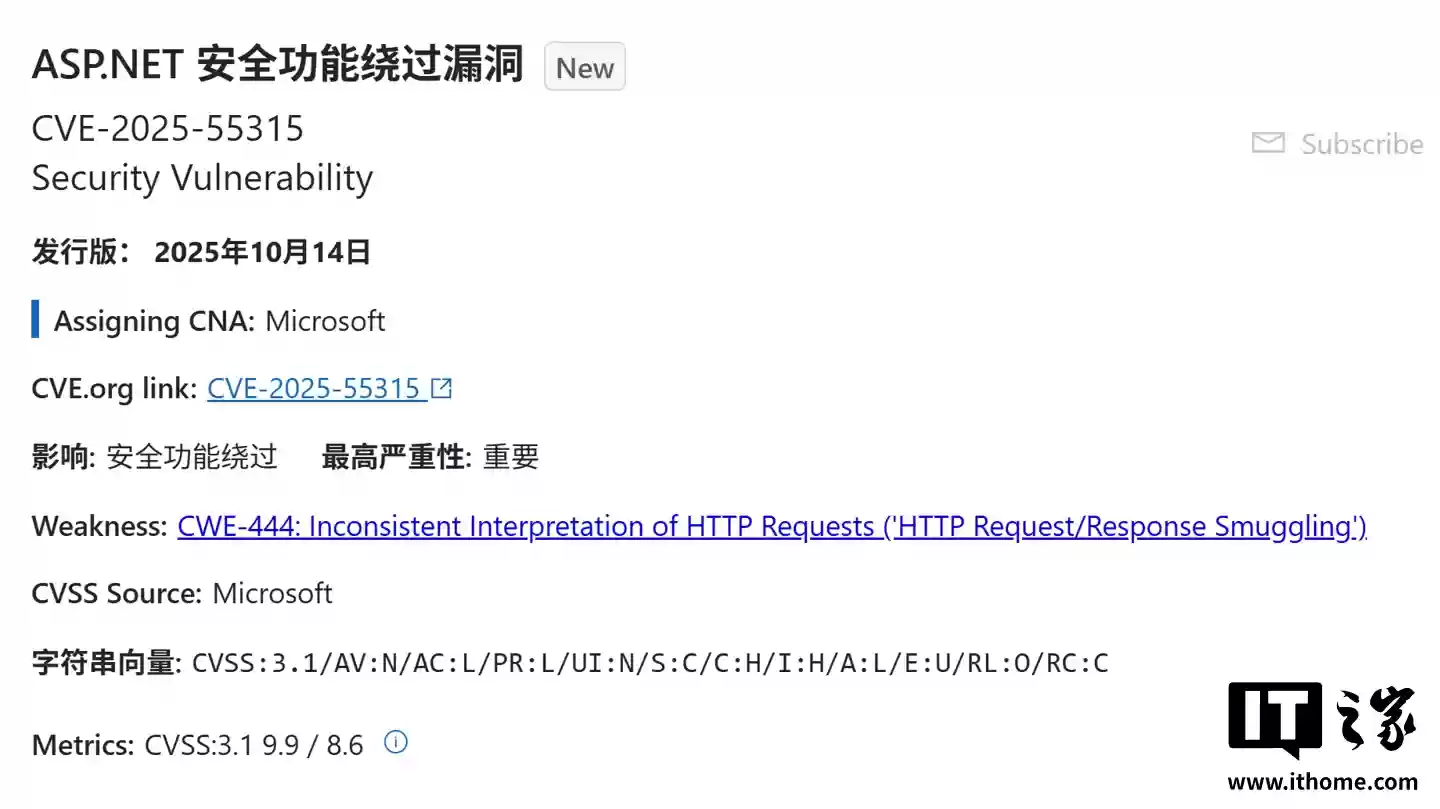 史上最高危：微软修复ASP.NET Core漏洞，黑客可窃密、破坏、完全掌控