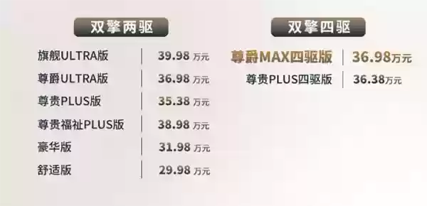 买它还是国产新能源MPV 新款丰田格瑞维亚上市：29.98万起
