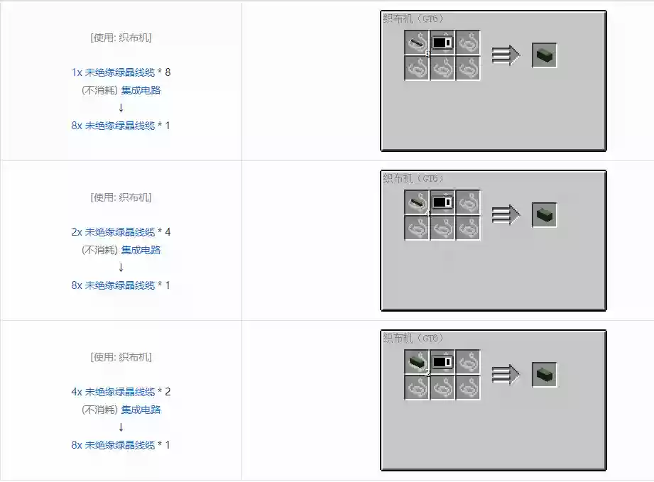 我的世界格雷科技6 8x绝缘线缆合成表大全