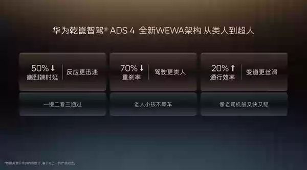 30万级豪华轿车新标杆！阿维塔12四激光版开启预售