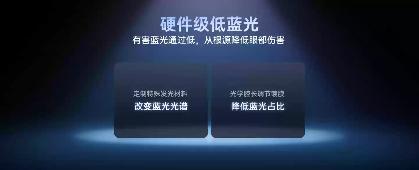 一加 15 手机三重硬件护眼技术揭秘：LTPO 行业最浅、最狭频闪黑条