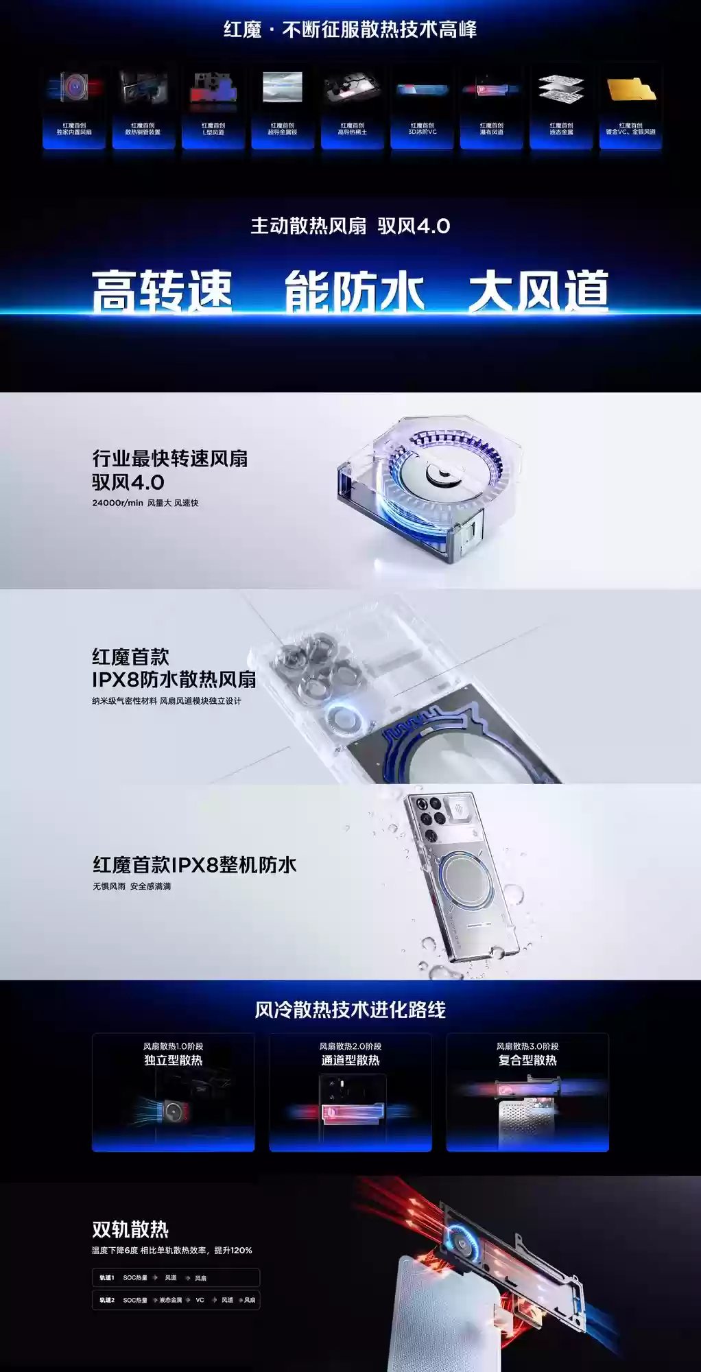 红魔11 Pro系列新品发布会汇总：4999元起 电竞新纪元开启