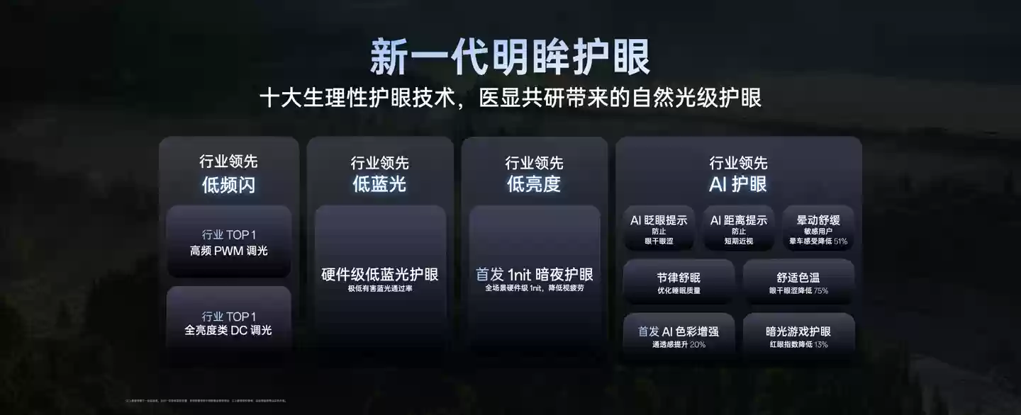 一加 15 手机三重硬件护眼技术揭秘：LTPO 行业最浅、最狭频闪黑条