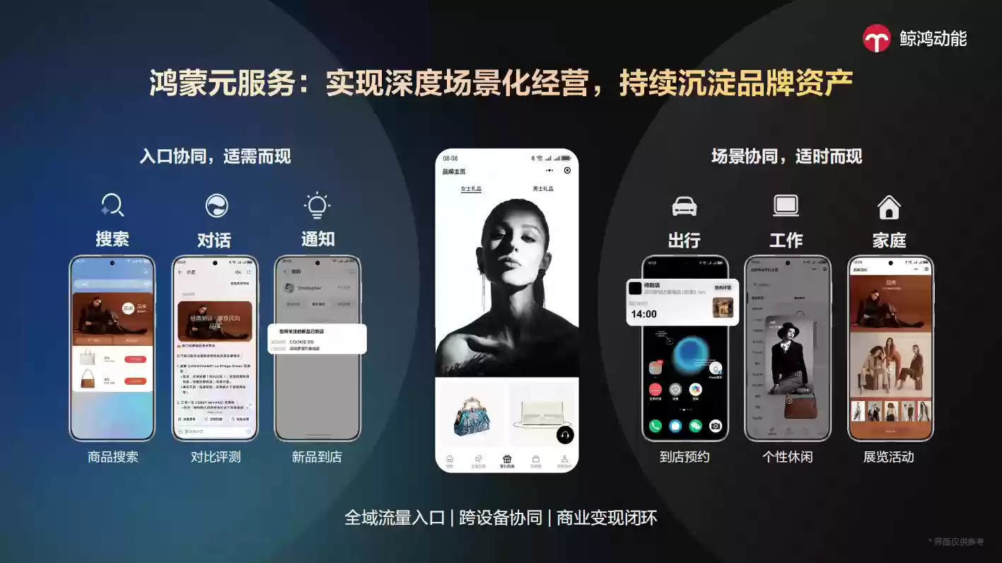 2025 金投赏鲸鸿动能专场:从孤岛到共生,全场景 AI 驱动增长