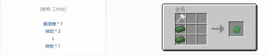 我的世界格雷科技5装甲板合成表大全