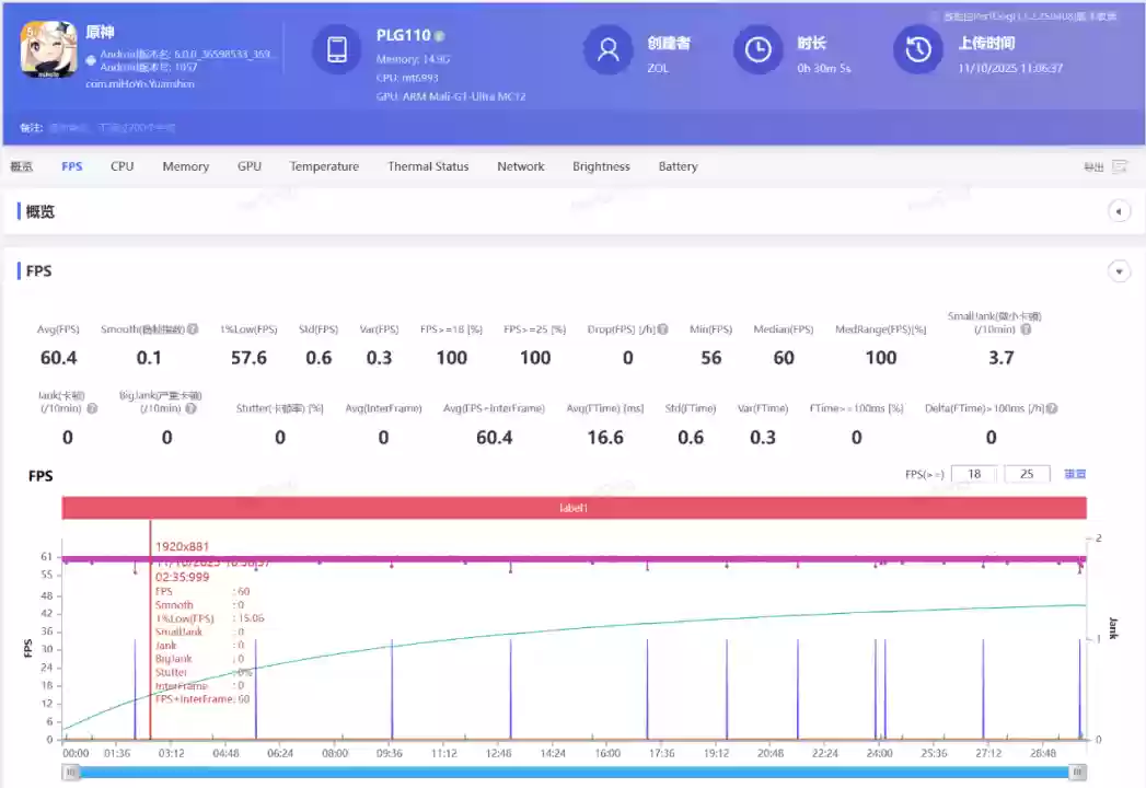 OPPO Find X9 Pro值不值?看完这四点再说