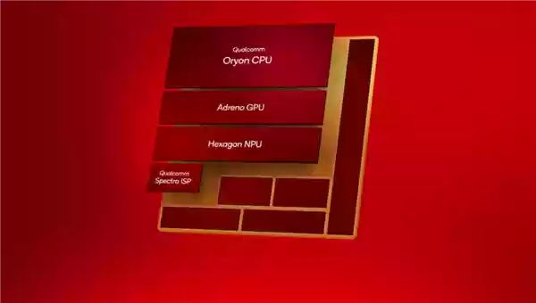 骁龙X2 Elite NPU算力达80+ TOPS 遥遥领先AMD/Intel！为何如此之高