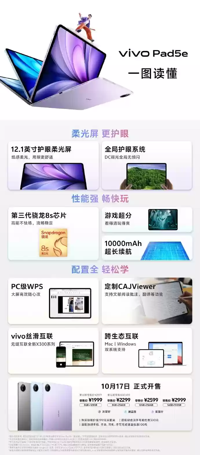 vivo Pad5e正式发售：12英寸柔光屏＋骁龙8s，起售价1799元