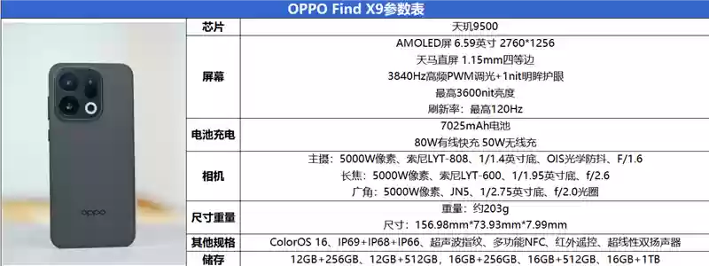 最强的超质感标准版！OPPO Find X9评测: 高参数高体验