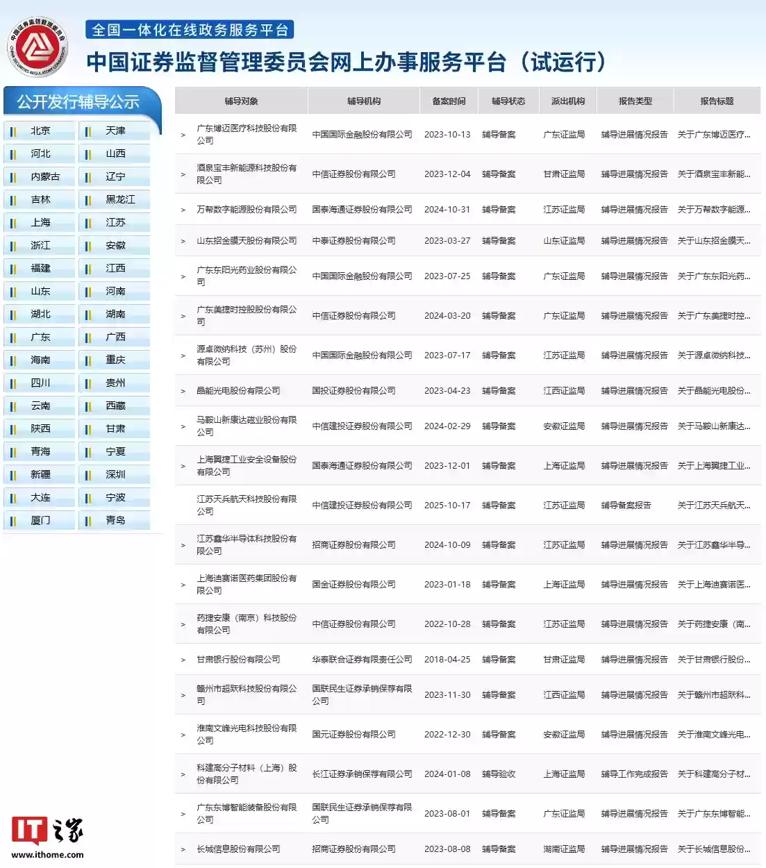 又一商业火箭“独角兽”启动 IPO 征程，我国天兵科技启动上市辅导