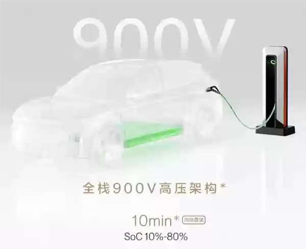 全系900V充电只需10分钟！极氪全新7X开售：立省5000元