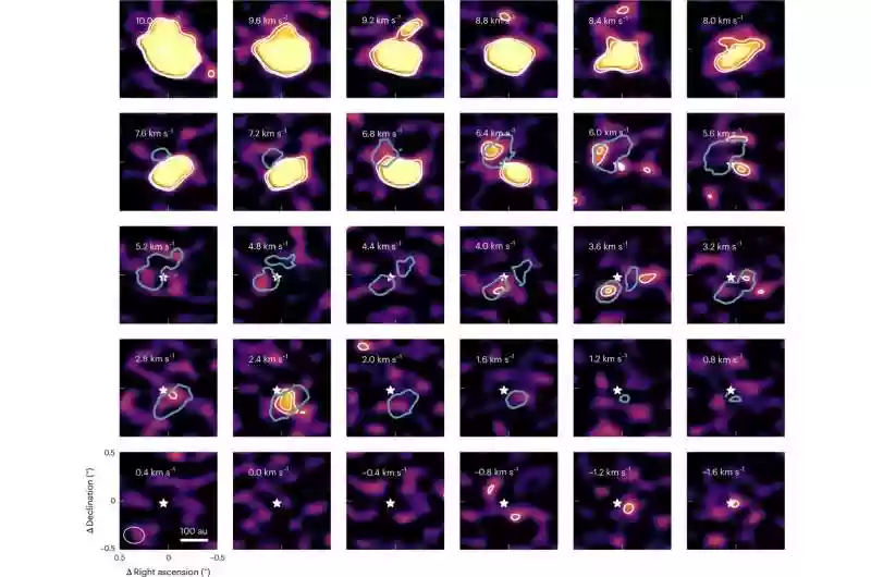 古老重水现身年轻恒星盘,揭示宇宙水早于太阳系存在